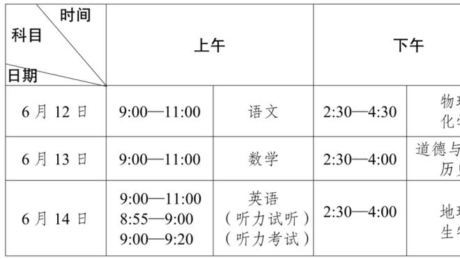 串联全队！特雷-杨半场5投3中得到6分7助 助攻暂列全场最高